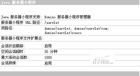 配置Servlet