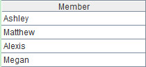esProc_java_structured_setoperator_5