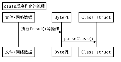 98641-0dc3c523bc025447