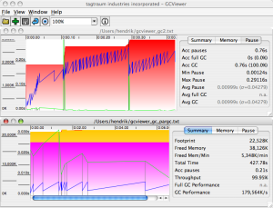 gcviewer-screenshot-300x229