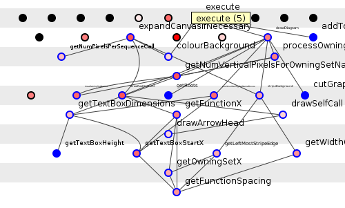 starting-execute-5
