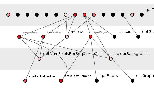 final-SequenceDiagram