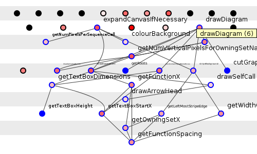 starting-drawDiagram-6