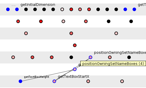 2nd-refact-positionOwningSetNameBoxes