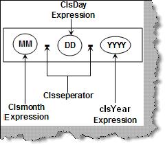 Grammarmapped
