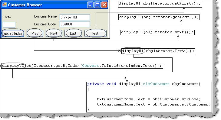 ClientIterator