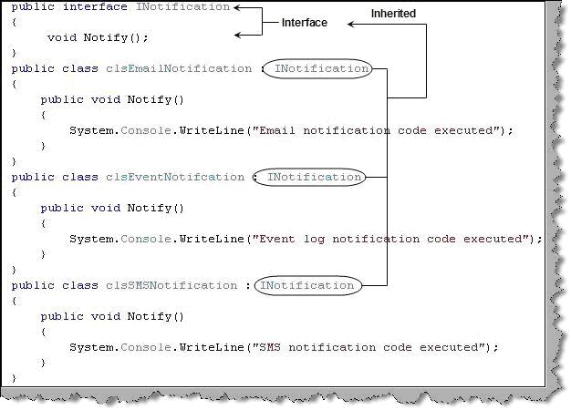 Subscriberclasses