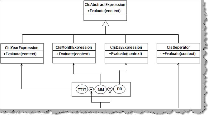 Classdiagram