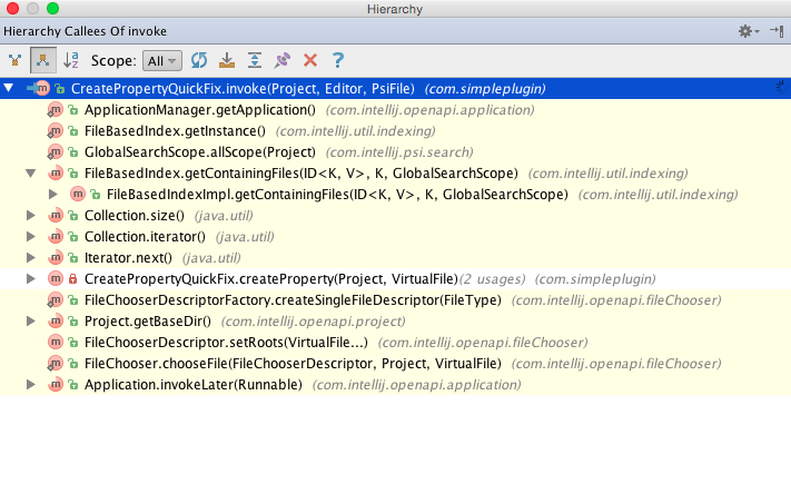 method_call_hierarchy
