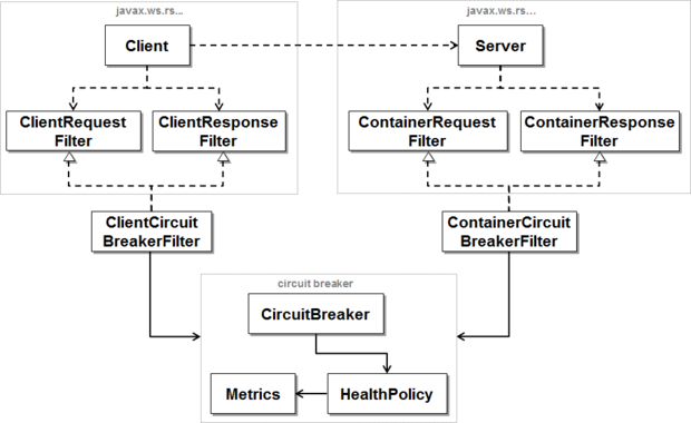 jw-stability-patterns-fig3-100509464-large.idge