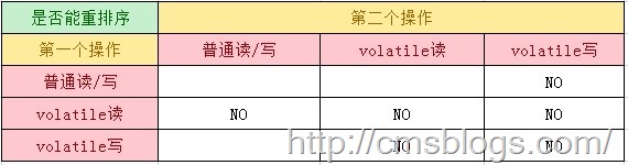 20170104-volatile