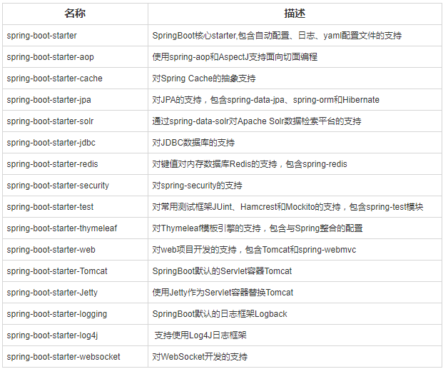 Snipaste_2018-11-21_13-01-29