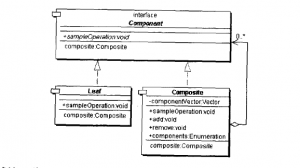 composite