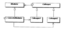 mediator