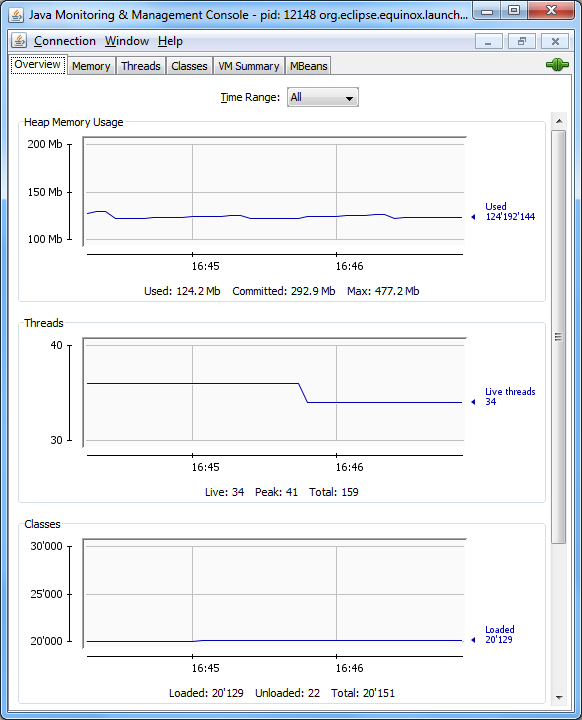 JUtH_20121024_RuntimeDataAreas_5_JConsole