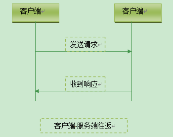 20160325151854515