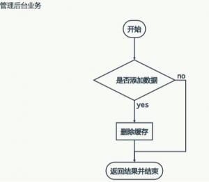 1049928-ffc7744a9550e471