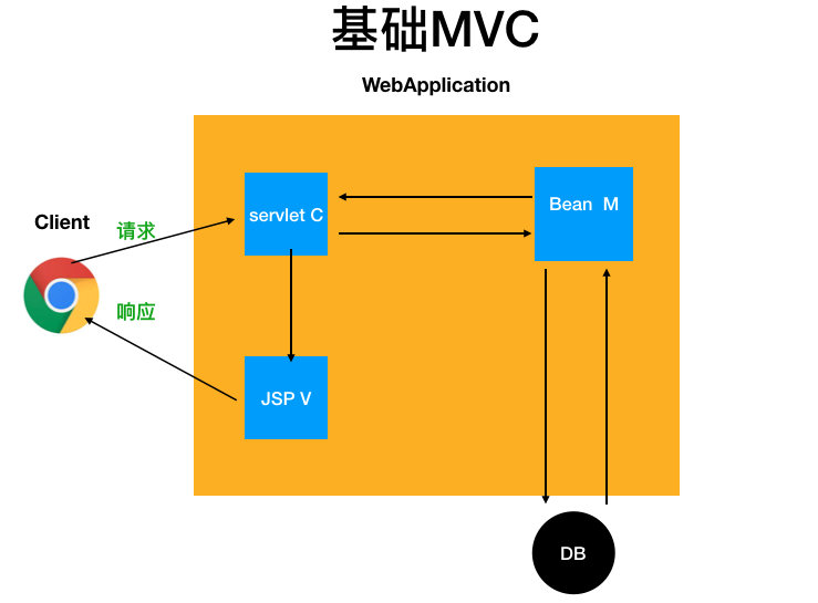 image-20191214123329331