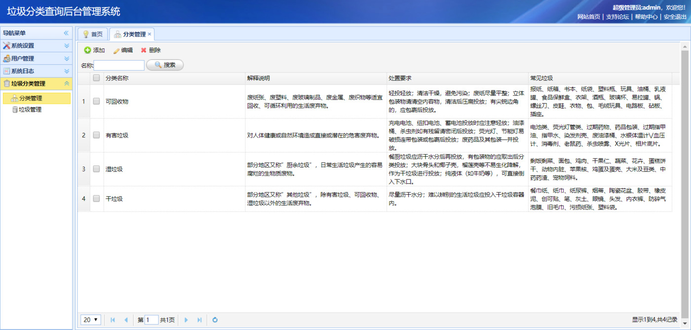 javaweb垃圾分类查询管理系统