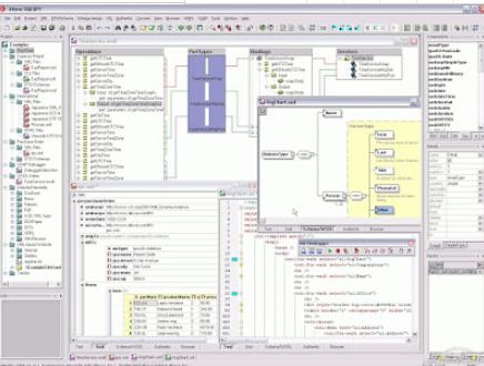 Java开发者推荐的10种常用工具