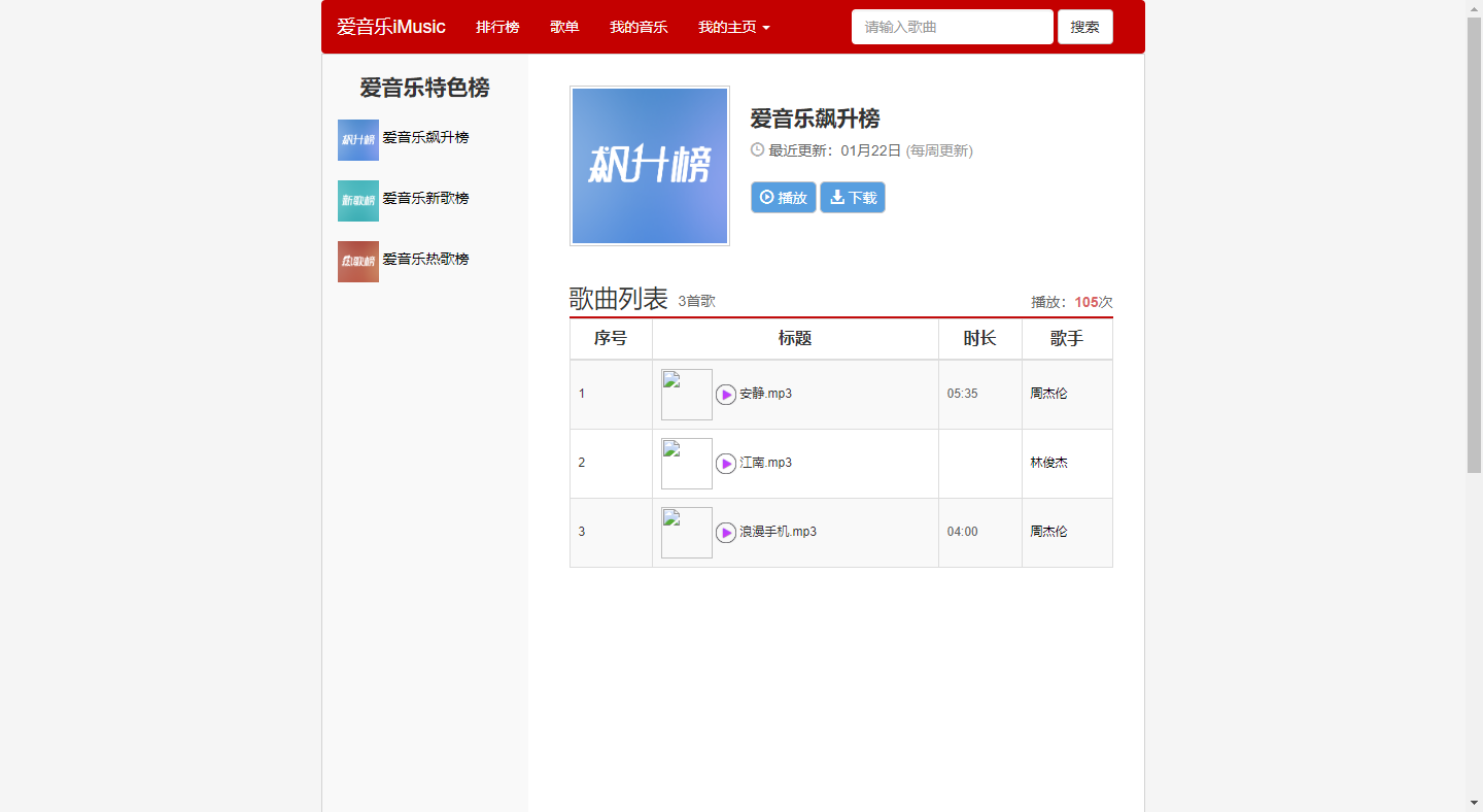 排行榜