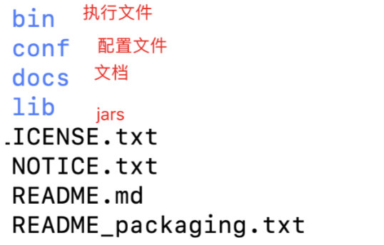 image-20200507153419750