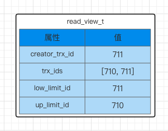 readview-001